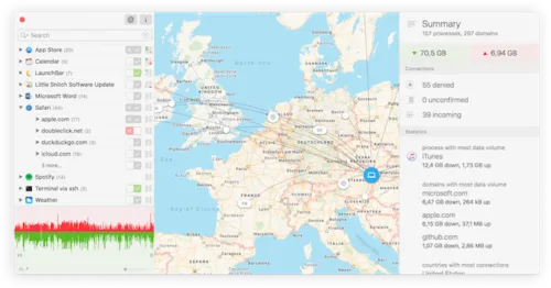 Network Monitor 500x262