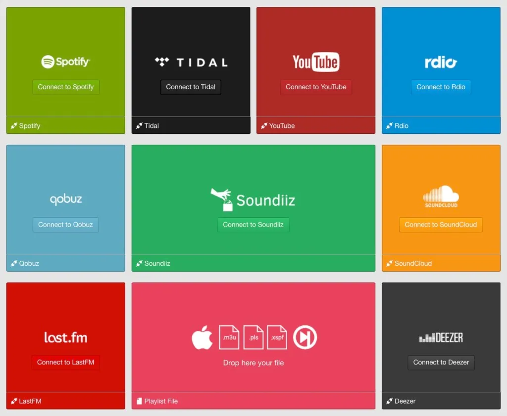 soundizz_services